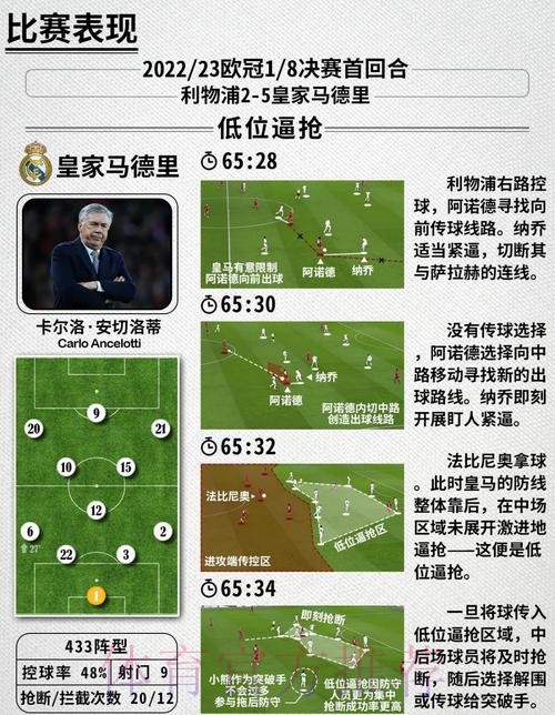 本届世界杯巴西凯恩战术分析权威解读 本届世界杯巴西凯恩战术分析权威解读