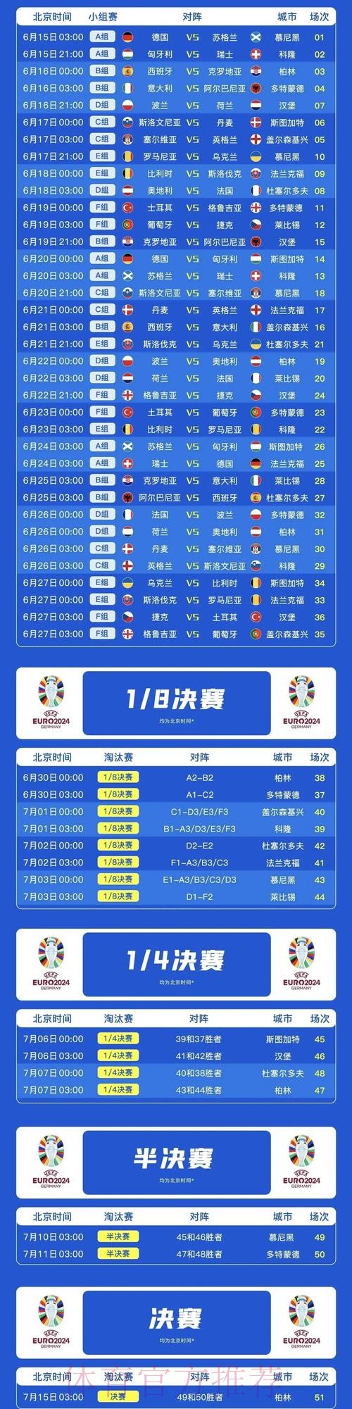 2026世界杯葡萄牙内马尔比赛时间完整指南