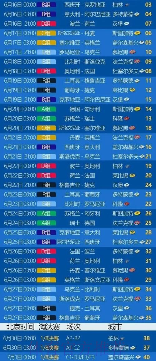 世界杯荷兰格列兹曼比赛时间全面分析 世界杯荷兰格列兹曼比赛时间全面分析