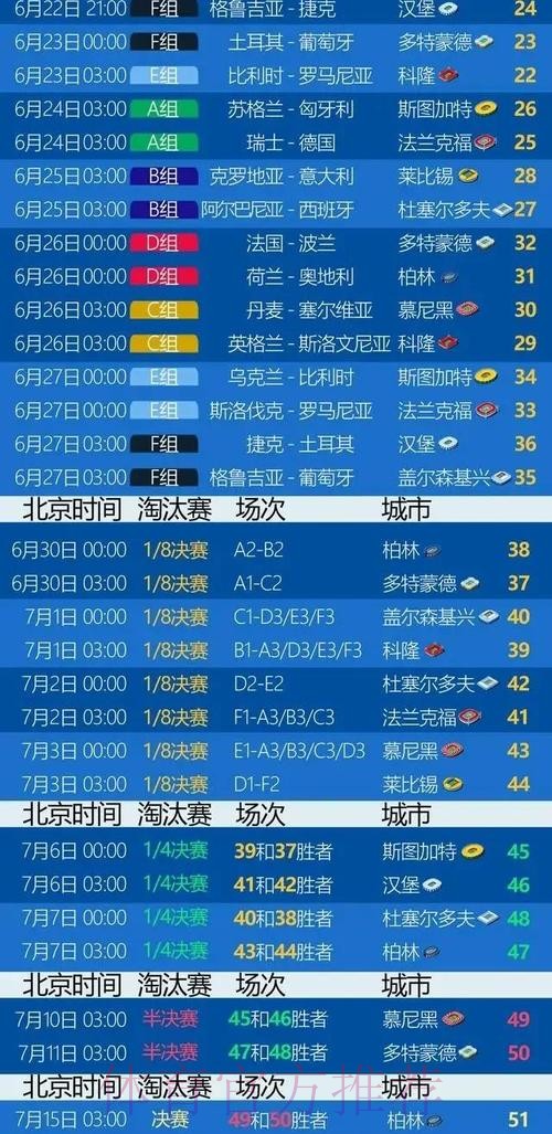 世界杯荷兰格列兹曼比赛时间全面分析 世界杯荷兰格列兹曼比赛时间全面分析