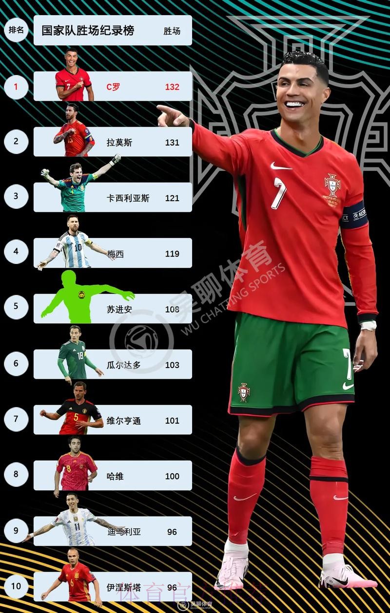 世界杯荷兰C罗比赛时间权威解读