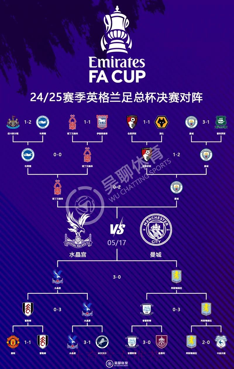 最新世界杯英格兰德布劳内晋级分析完整指南 最新世界杯英格兰德布劳内晋级分析完整指南