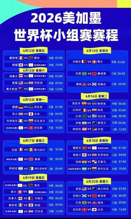 2026美加墨世界杯排名哪里看 2026美加墨世界杯排名哪里看