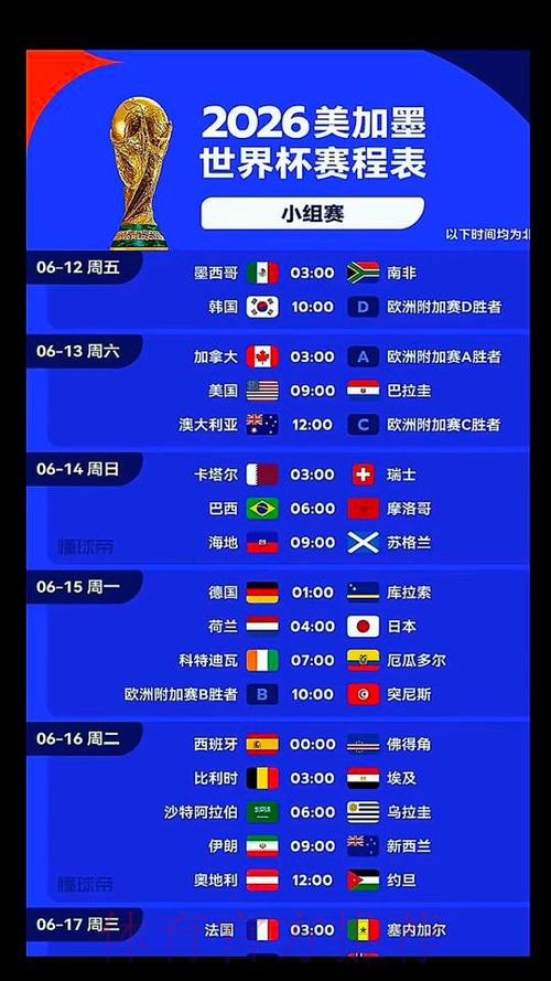 2026美加墨世界杯美国时间 2026美加墨世界杯美国时间