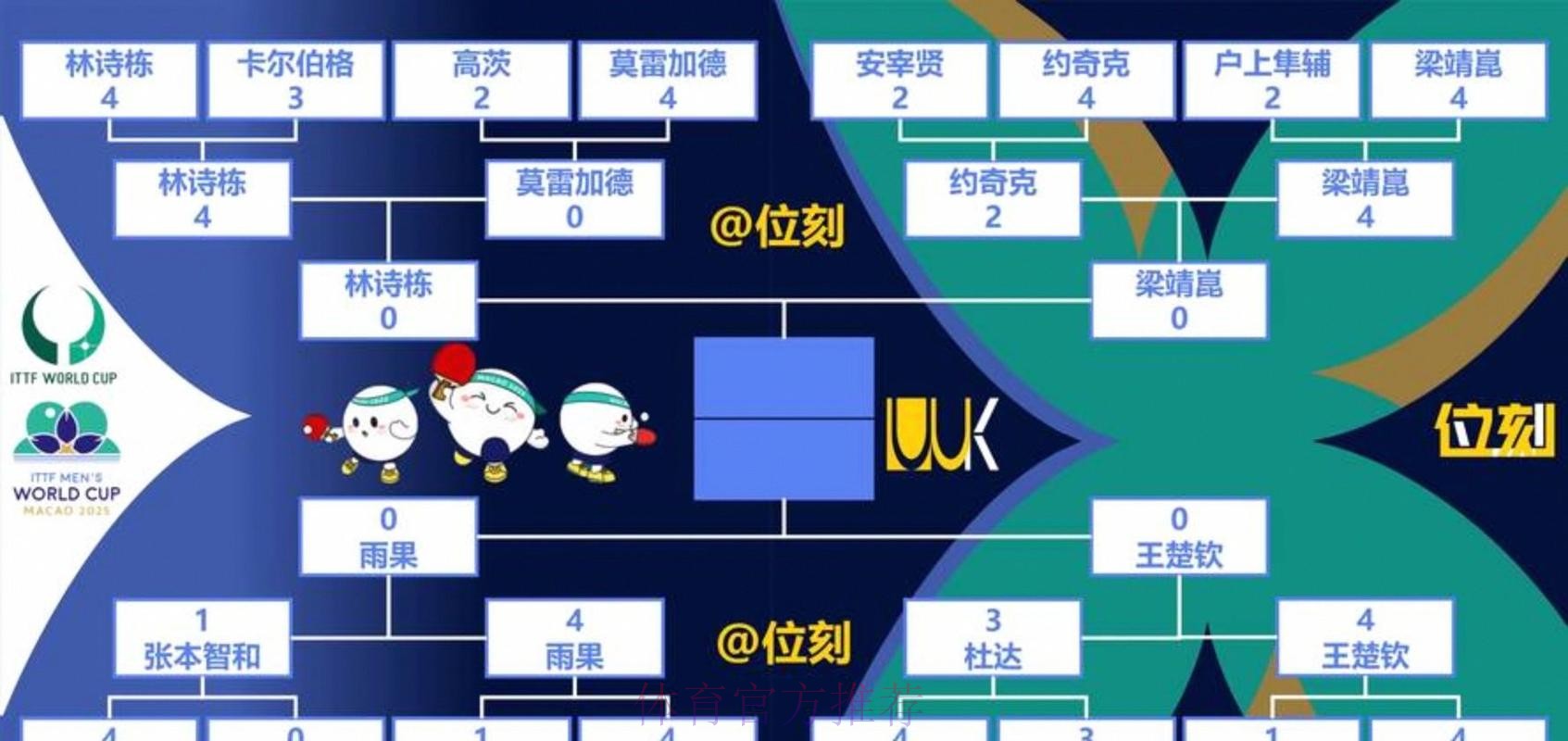 2026世界杯出线规则更新 2026世界杯出线规则更新