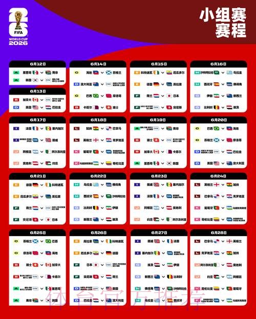 2026世界杯比赛时间一览 2026世界杯比赛时间一览