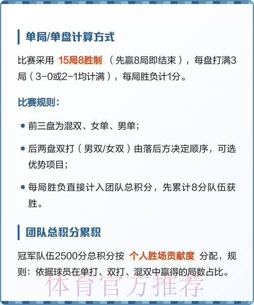 世界杯积分规则推荐 世界杯积分规则推荐