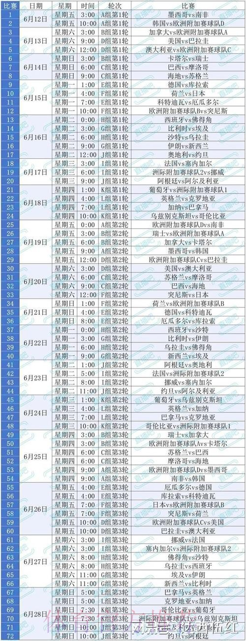 2026美加墨世界杯比赛时间哪里看 2026美加墨世界杯比赛时间哪里看