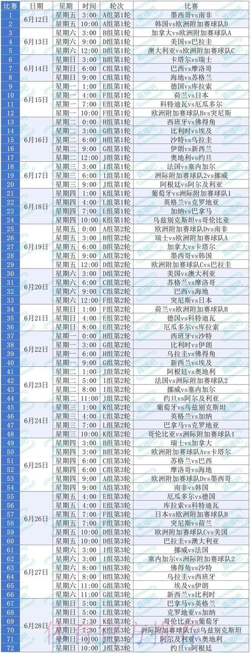 2026美加墨世界杯比赛时间哪里看 2026美加墨世界杯比赛时间哪里看
