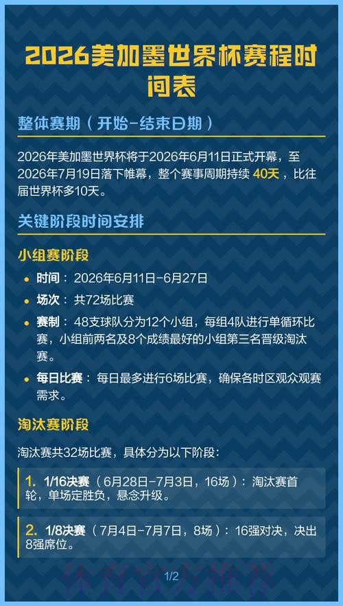 2026美加墨世界杯比赛时间哪里看 2026美加墨世界杯比赛时间哪里看