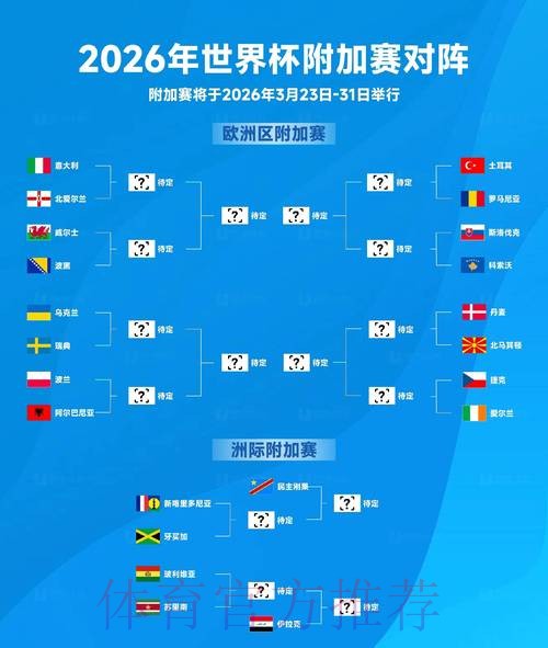 2026世界杯投注技巧怎么看 2026世界杯投注技巧怎么看