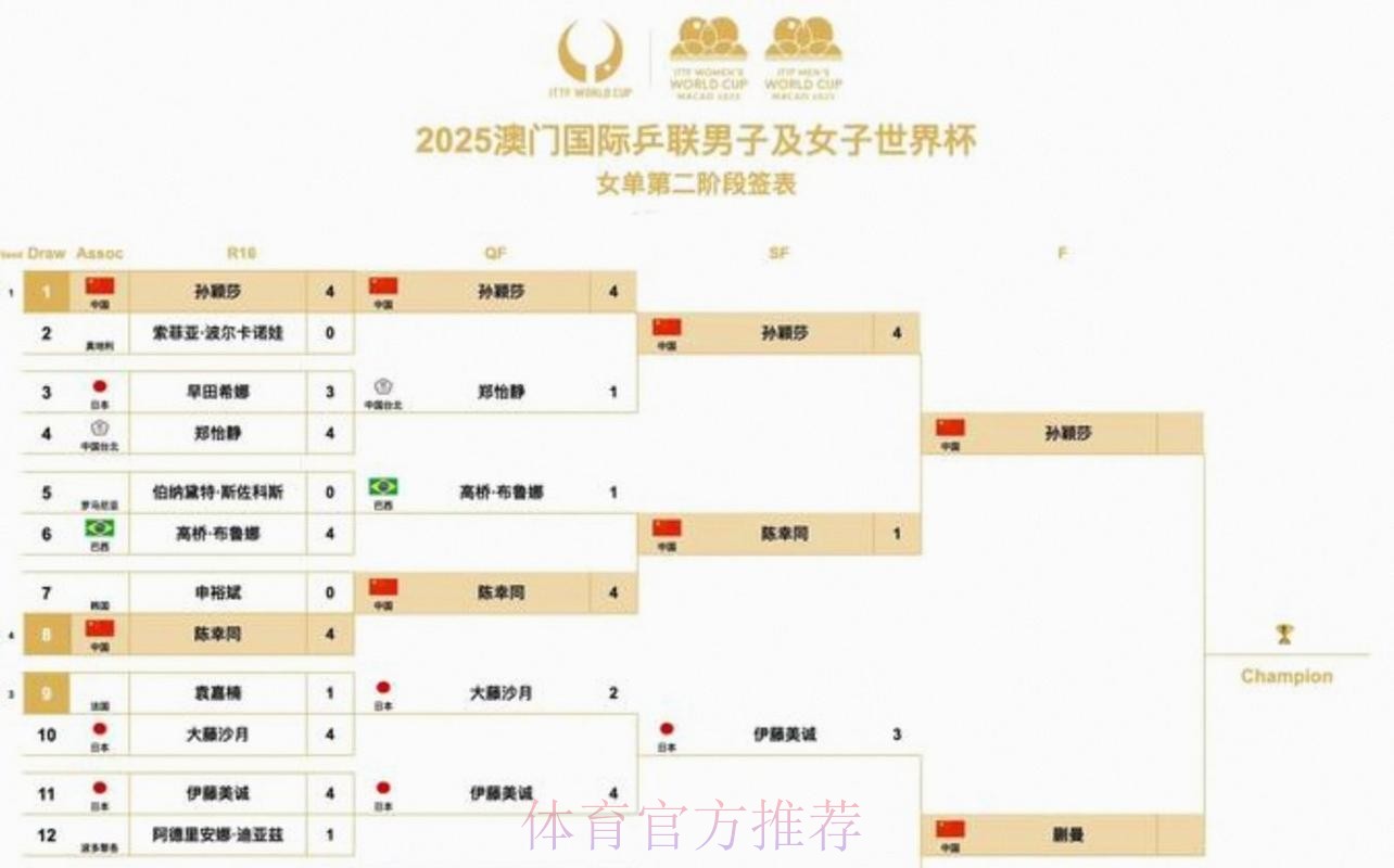 2026世界杯美加墨什么时候开始 2026世界杯美加墨什么时候开始