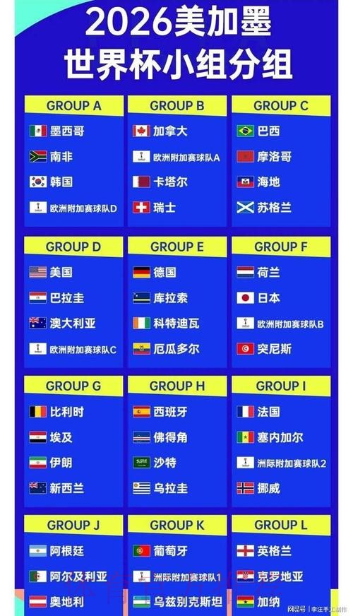 2026世界杯比分地址