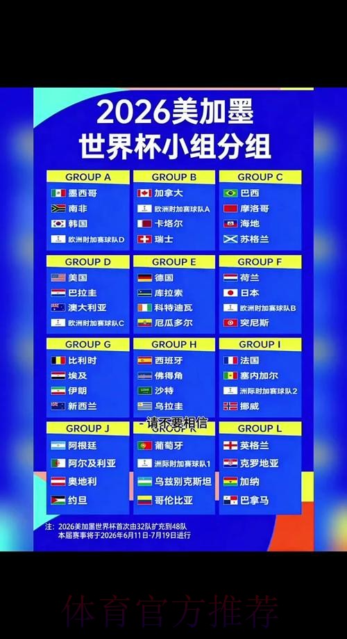2026世界杯比分实时最佳